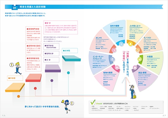 プレゼントの一部をご紹介