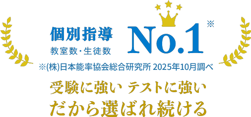 個別指導教室数・生徒数 No.1※ ※（株）日本能率協会総合研究所 2025年10月調べ 受験に強い テストに強い だから選ばれ続ける