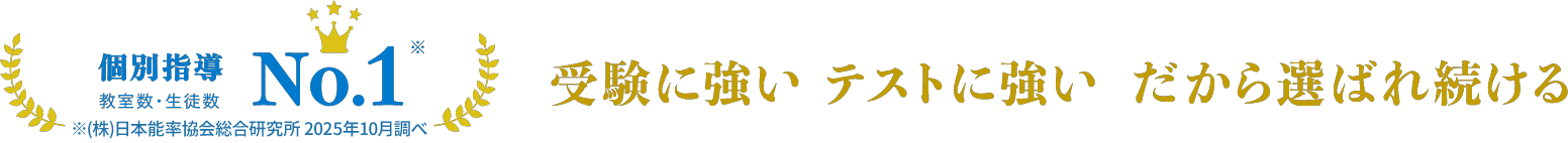 個別指導教室数・生徒数 No.1※ ※（株）日本能率協会総合研究所 2025年10月調べ 受験に強い テストに強い だから選ばれ続ける