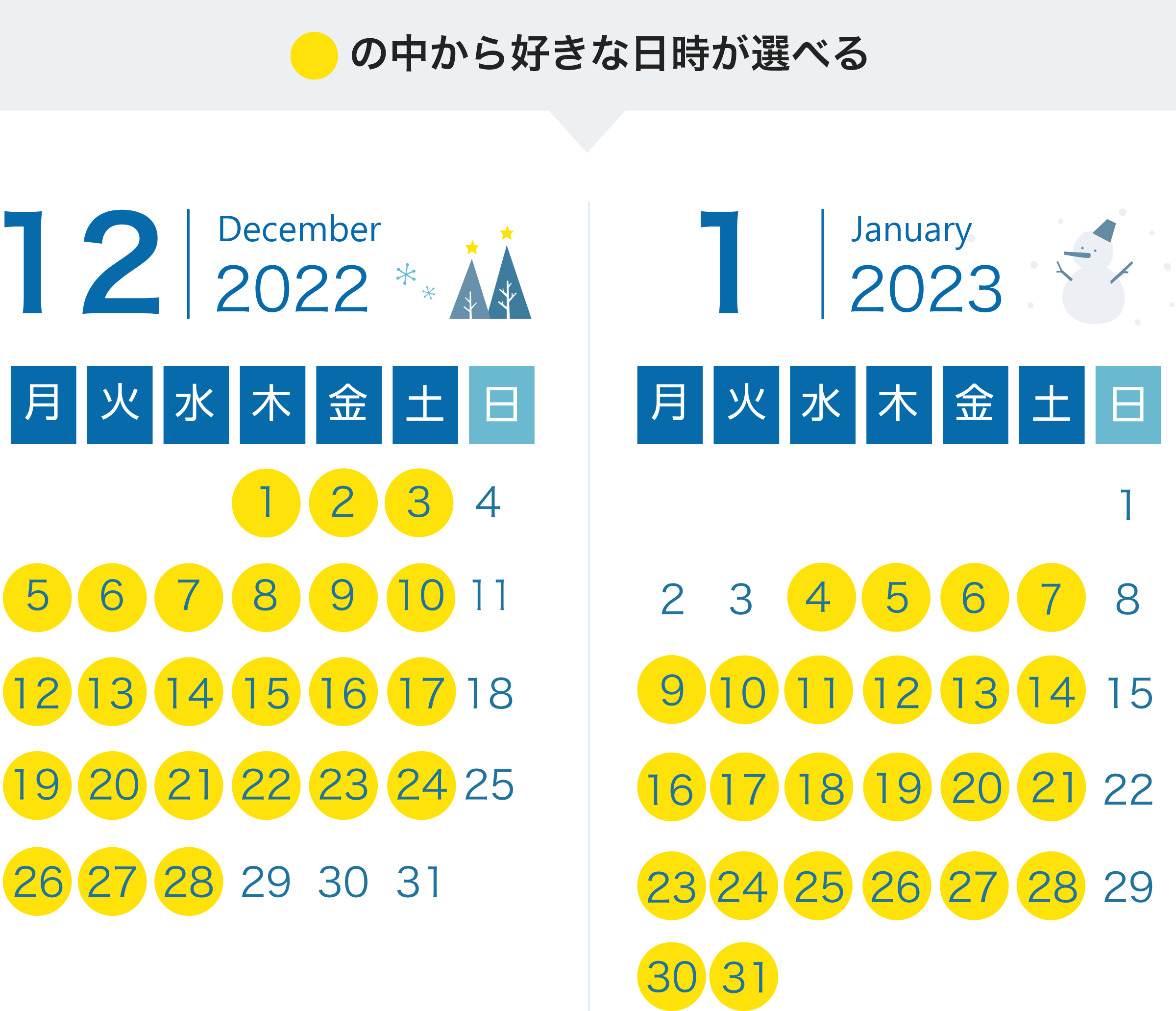 12月のスケジュール 4日、11日、18日、25日の日曜日と12月29日~31日以外の日にちの中から好きな日時が選べる。 1月のスケジュール 1月の1日~3日と8日、15日、22日、29日の日曜日以外の日にちの中から好きな日時が選べる。