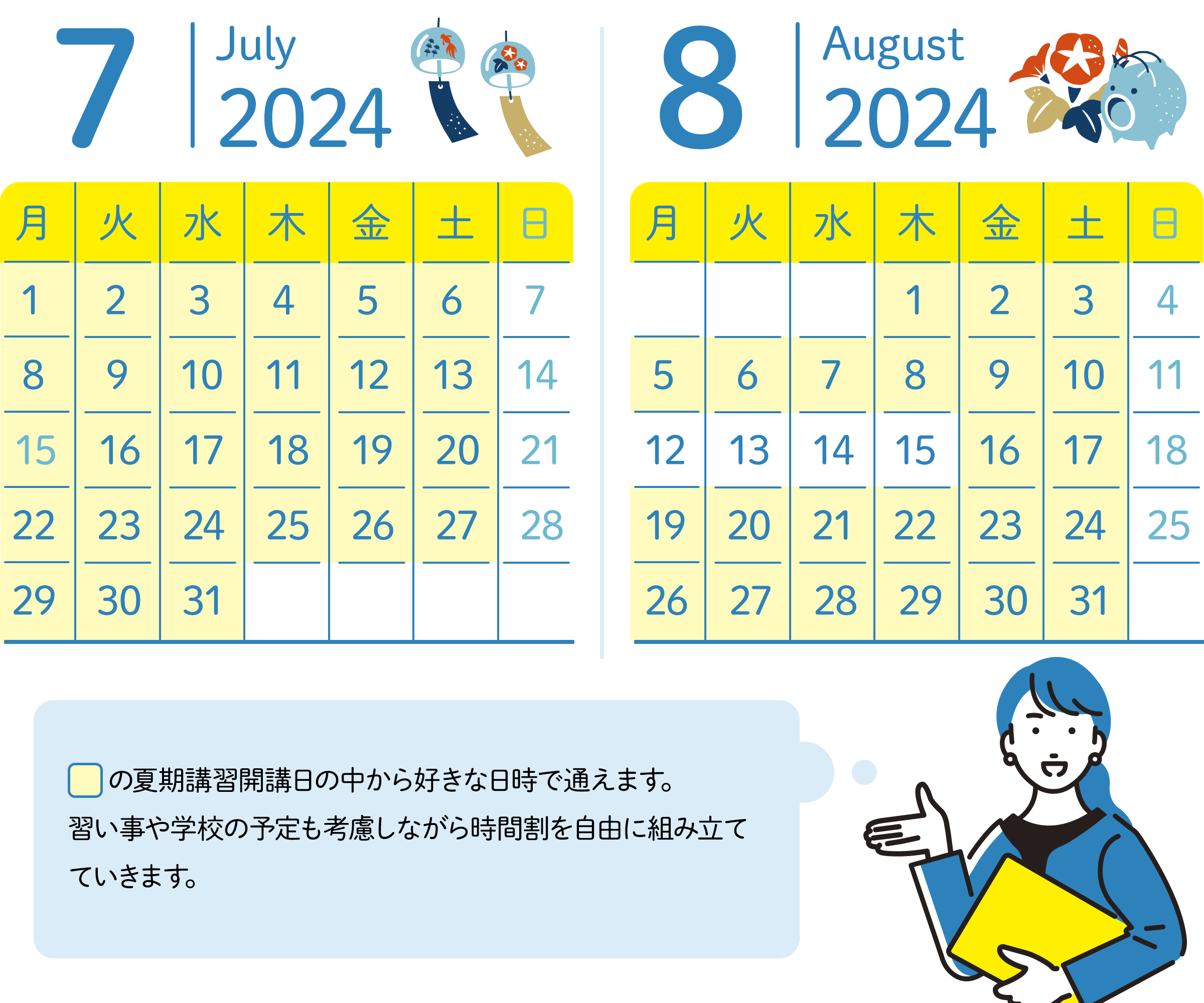 7月のスケジュール 7日、14日、21日、28日の日曜日以外の日にちの中から好きな日時が選べる。 8月のスケジュール 12日~15日と4日、11日、18日、25日の日曜日以外の日にちの中から好きな日時が選べる。夏期講習開講日の中から好きな日時で通えます。習い事や学校の予定も考慮しながら時間割を自由に組み立てていきます。