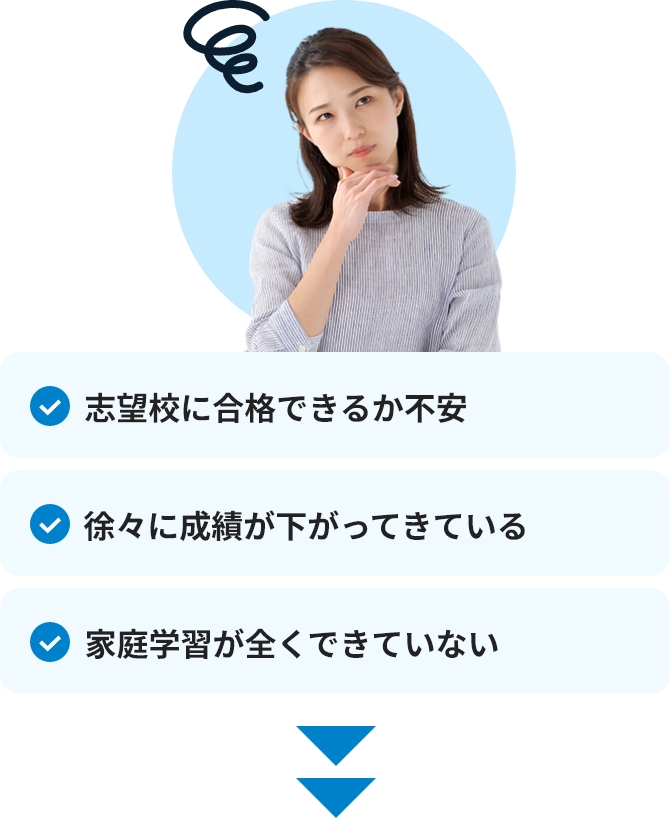 志望校に合格できるか不安 徐々に成績が下がってきている 家庭学習が全くできていない