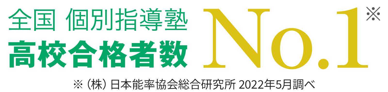 全国 個別指導塾 高校合格者数 No.1※ ※(株)日本能率協会総合研究所 2022年5月調べ