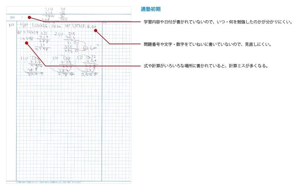 通塾初期のノート