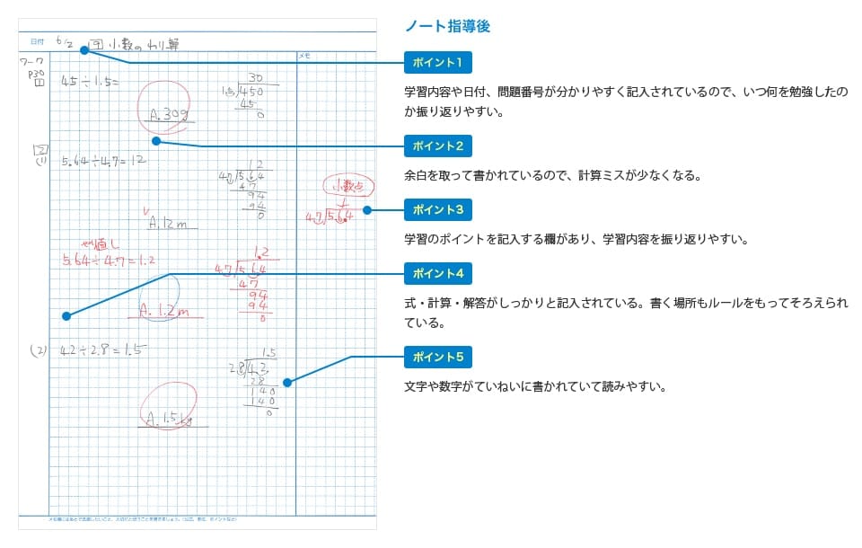 ノート指導後のノート