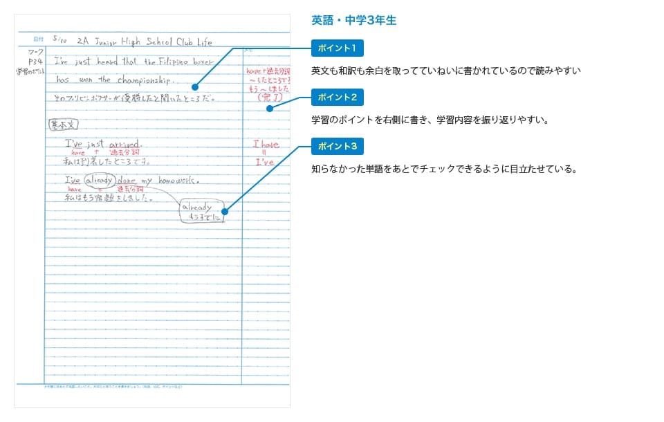 英語・中学3年生のノート