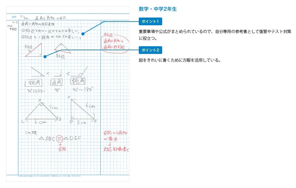 数学・中学2年生のノート