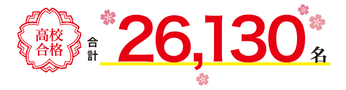 高校合格合計26,130名