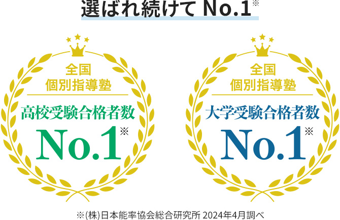 選ばれ続けてNo.1※ 全国個別指導塾 高校受験合格者数No.1※ 全国個別指導塾 大学受験合格者数No.1※ ※（株）日本能率協会総合研究所 2024年4月調べ