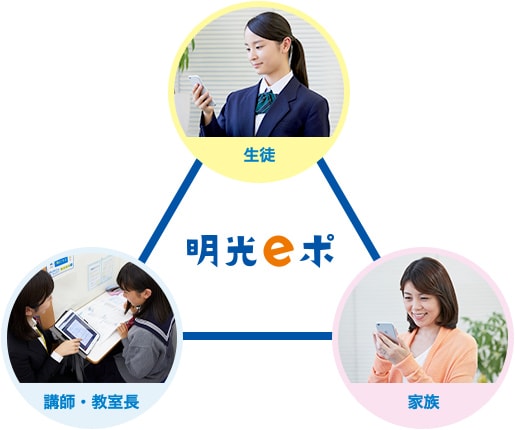 明光eポ