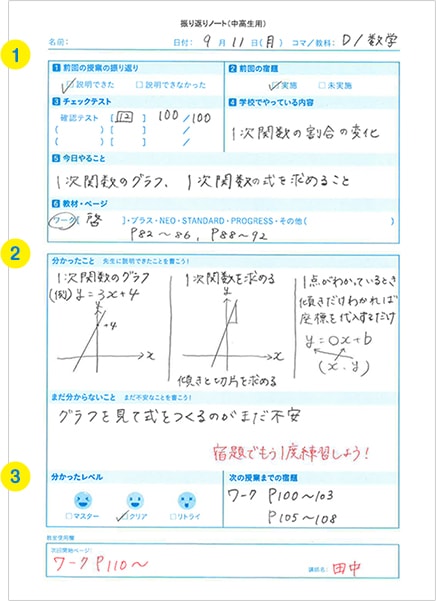 中学生・数学の場合