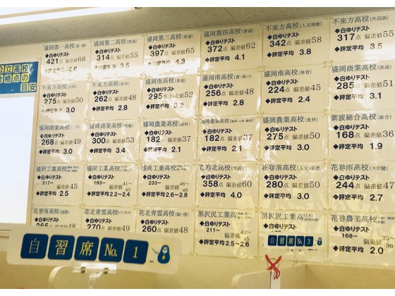 公式 個別指導の明光義塾 紫波教室 岩手県紫波郡紫波町日詰の塾 学習塾なら個別指導の明光義塾