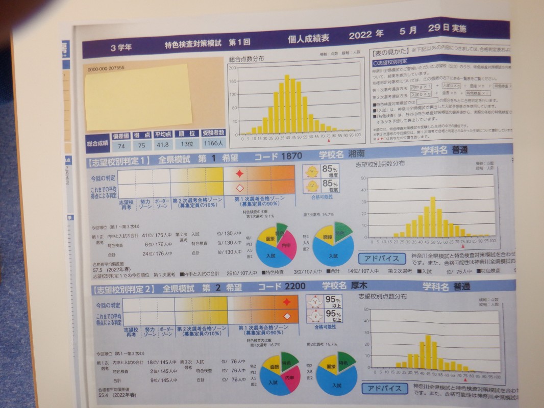 公式 授業料 時間割 個別指導の明光義塾 東海大学駅前教室 神奈川県秦野市南矢名の塾 学習塾なら個別指導の明光義塾