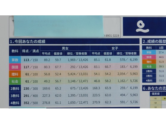 公式 授業料 時間割 個別指導の明光義塾 東海大学駅前教室 神奈川県秦野市南矢名の塾 学習塾なら個別指導の明光義塾