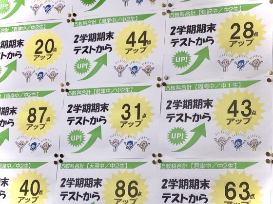 明光義塾 君津駅前教室