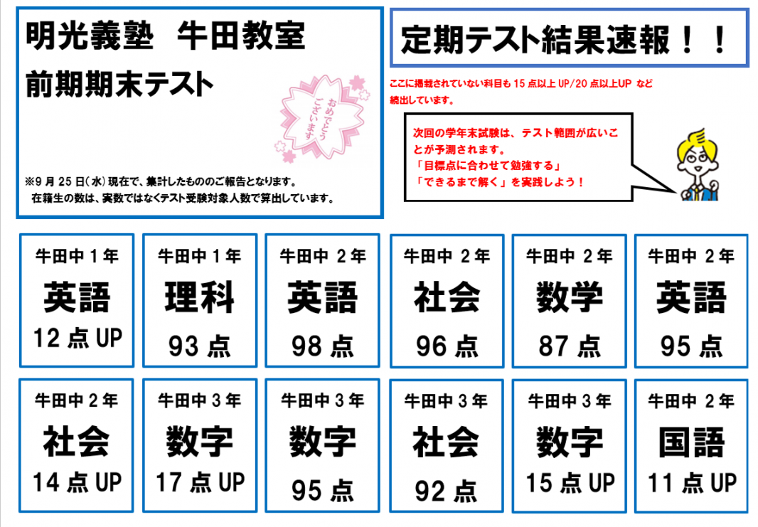 公式 個別指導の明光義塾 牛田教室 広島県広島市東区牛田旭の塾 学習塾なら個別指導の明光義塾