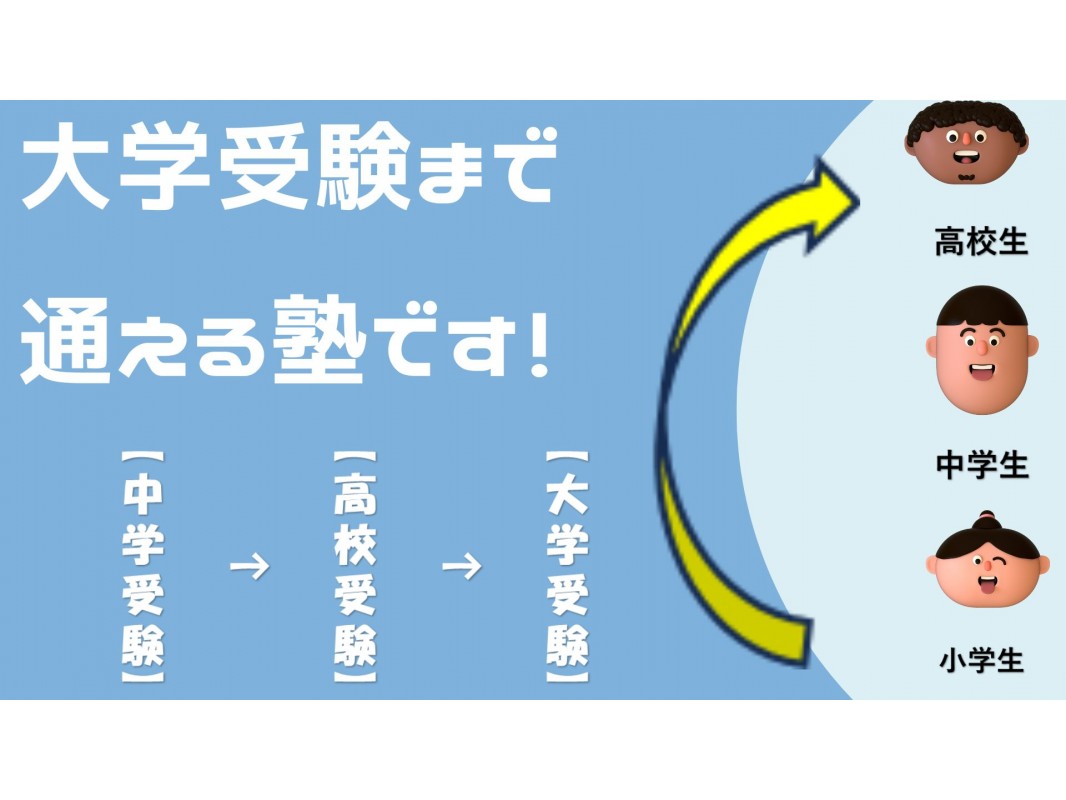 公式 地図 個別指導の明光義塾 センター北あいたいタウン教室 地図 神奈川県横浜市都筑区中川中央の塾 学習塾なら個別指導の明光義塾