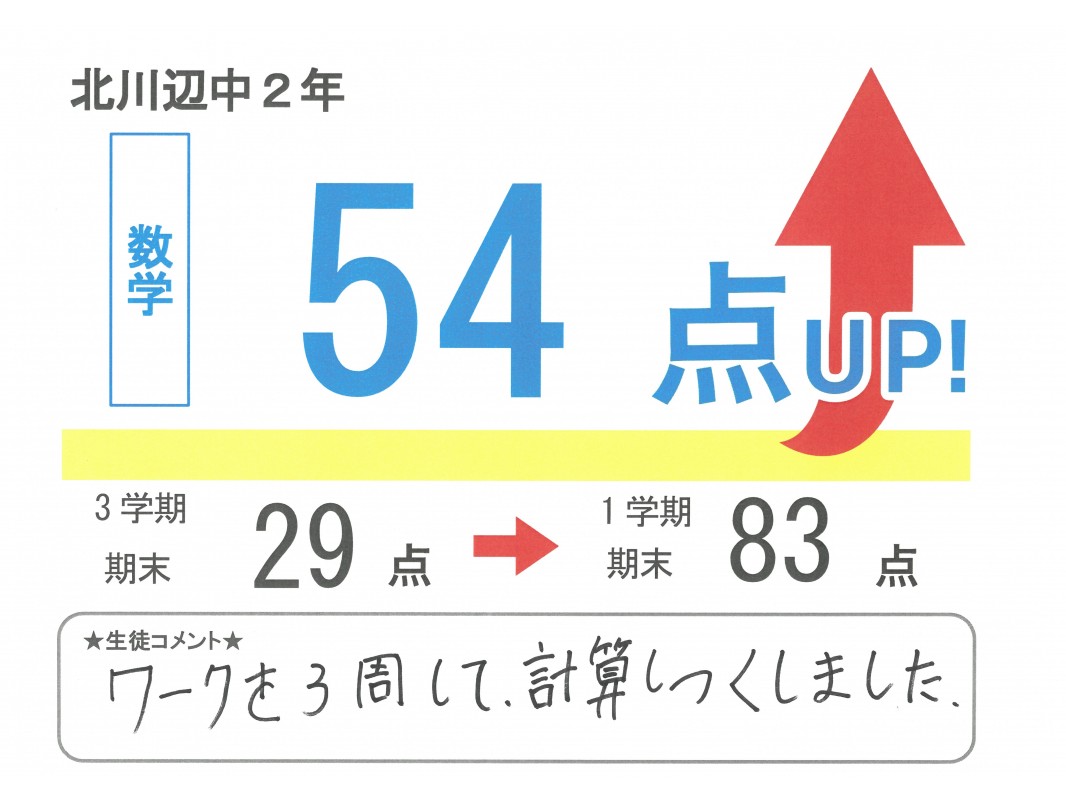 公式 個別指導の明光義塾 板倉東洋大前教室 群馬県邑楽郡板倉町朝日野の塾 学習塾なら個別指導の明光義塾