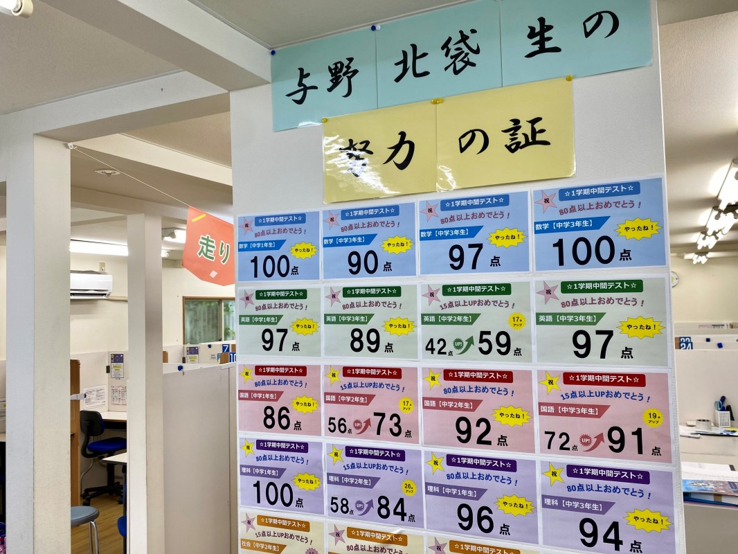 公式 個別指導の明光義塾 与野北袋教室 埼玉県さいたま市大宮区北袋町の塾 学習塾なら個別指導の明光義塾
