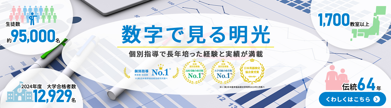 数字で見る明光_1009