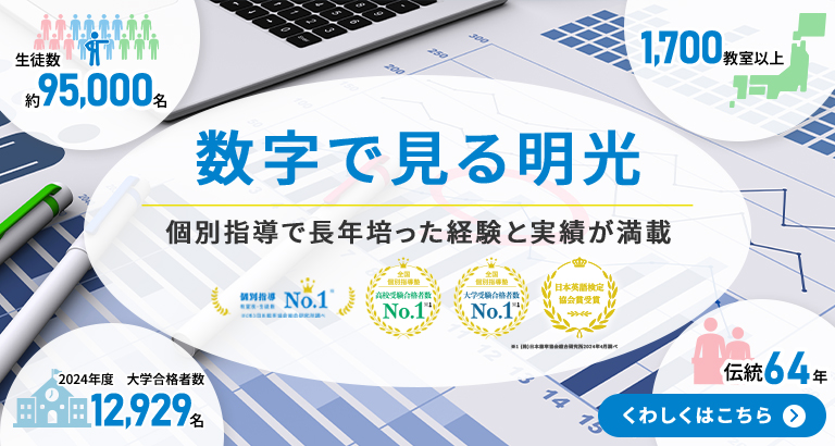 数字で見る明光_1009