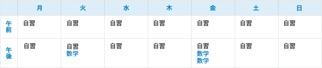 拓真さんの1週間