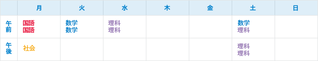 さゆりさんの1週間