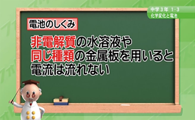 理社フォレスタ映像学習