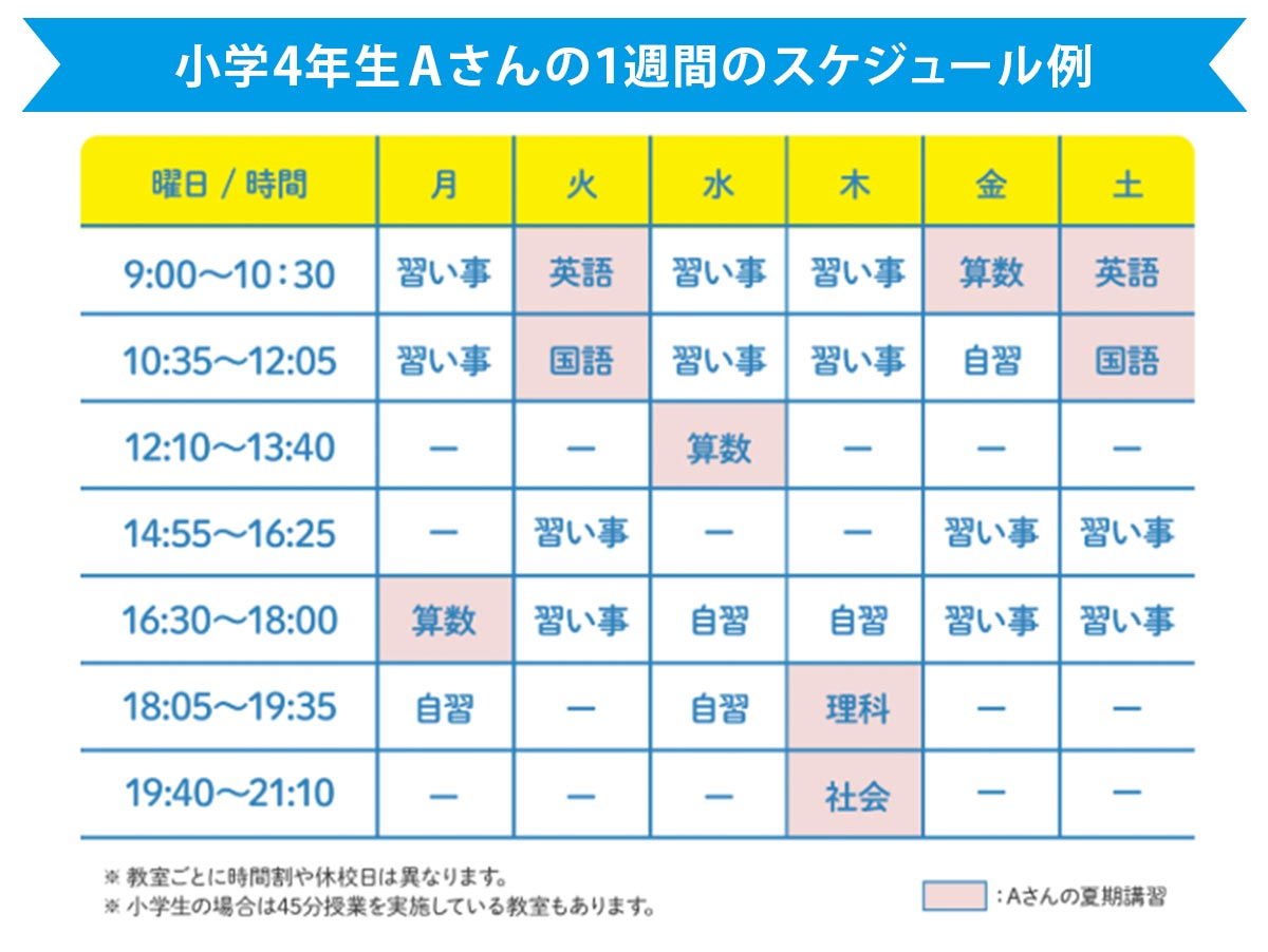 夏期講習スケジュール