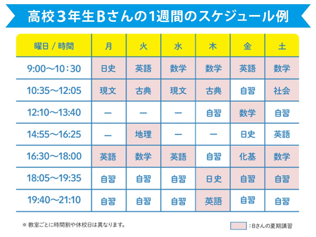 夏期講習スケジュール