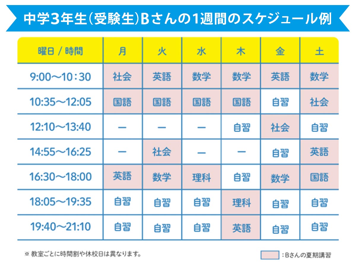夏期講習スケジュール