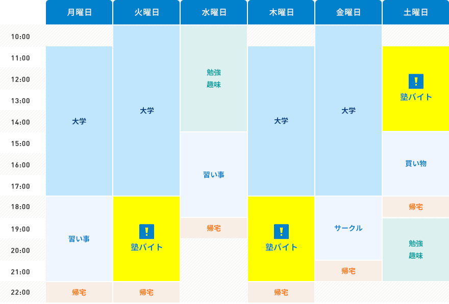 スケジュール