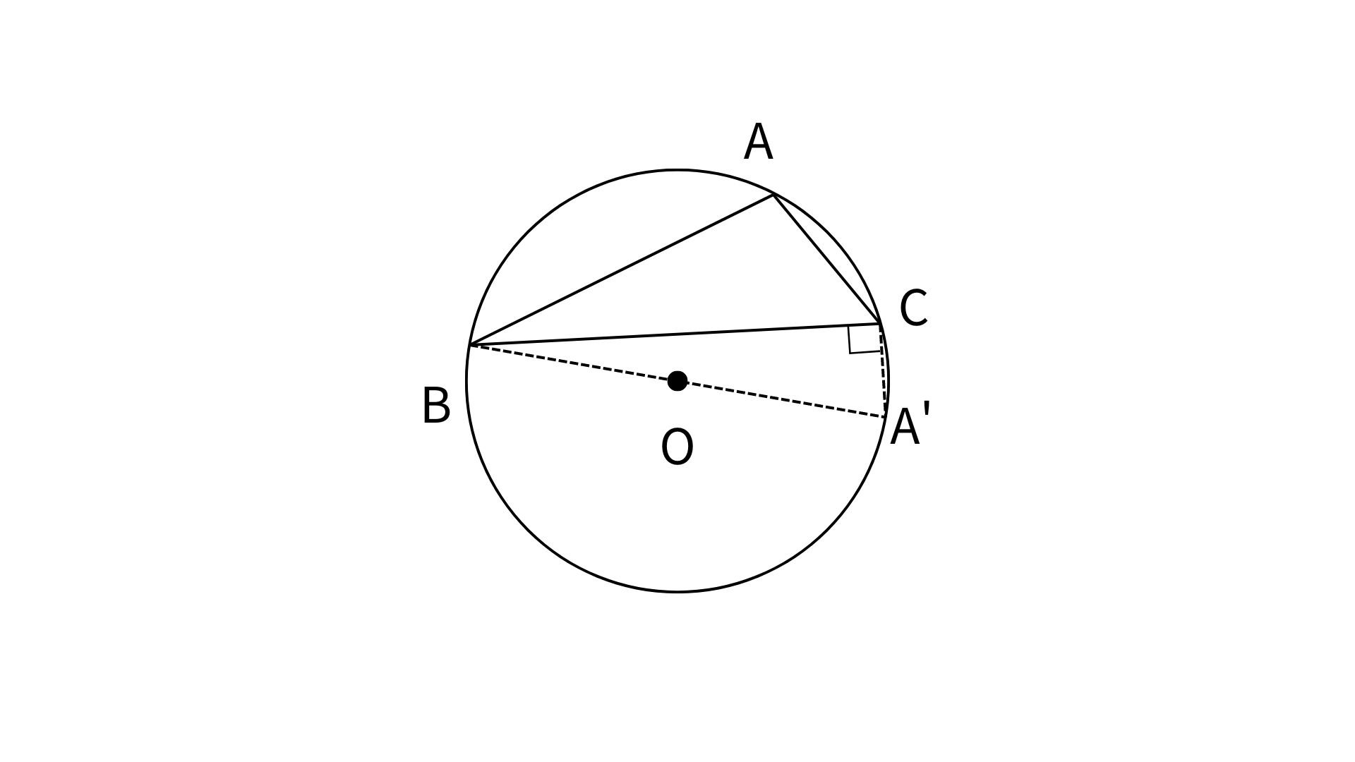 %E6%AD%A3%E5%BC%A6%E5%AE%9A%E7%90%86-3.jpg