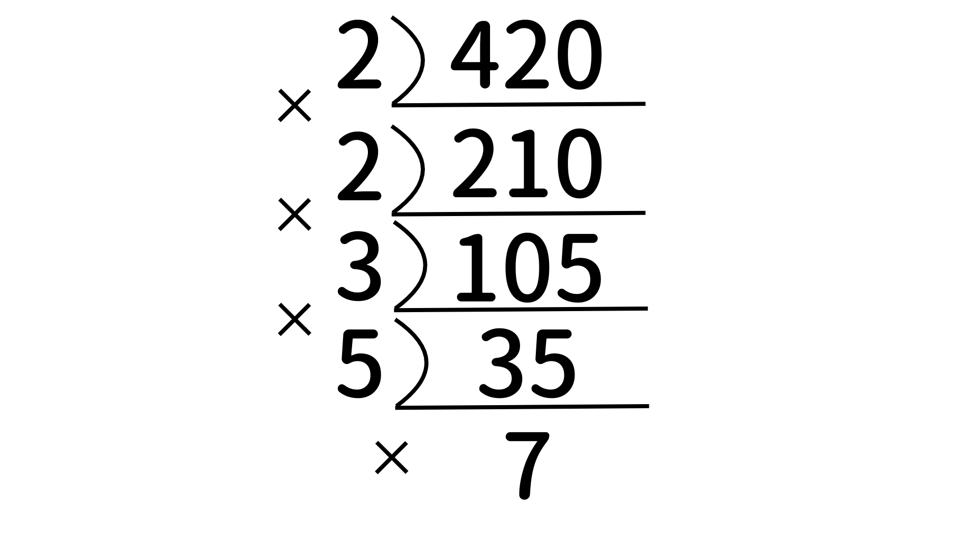 %E7%B4%A0%E5%9B%A0%E6%95%B0%E5%88%86%E8%A7%A3-7.png
