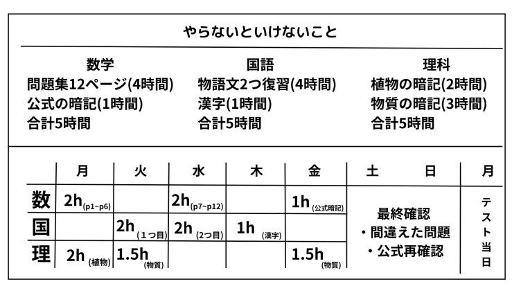 逆算勉強計画.jpg