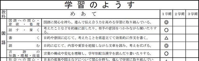 小学校の評価のポイント