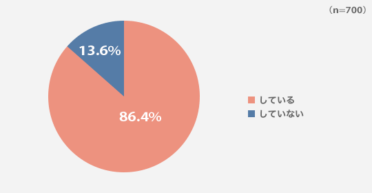 明光独自調査データ