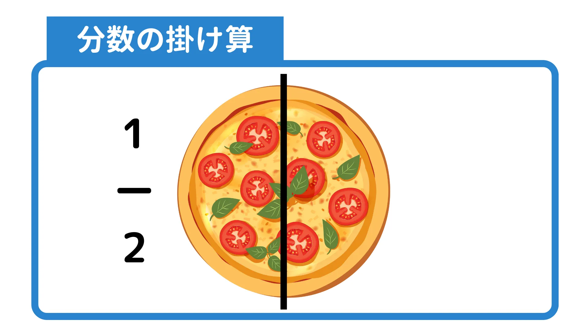 ピザを2枚に分けた図