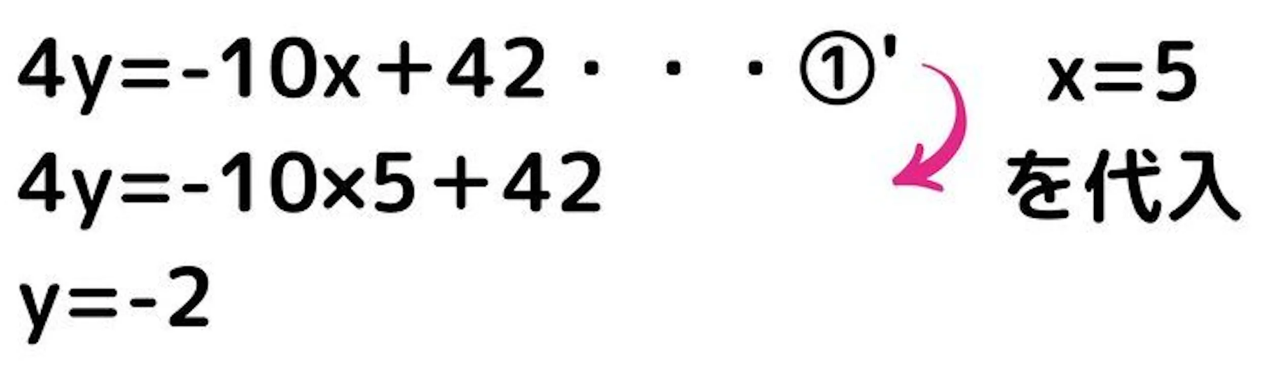 連立方程式23