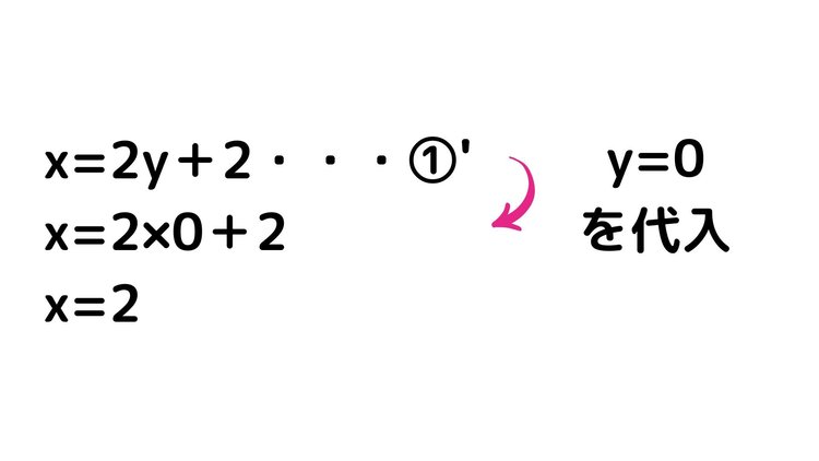 連立方程式19