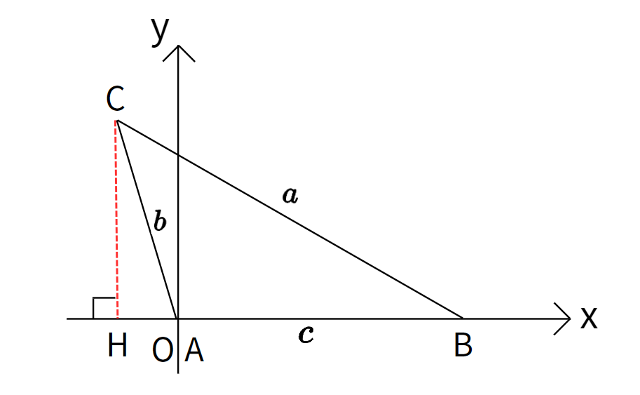 余弦定理_5.png