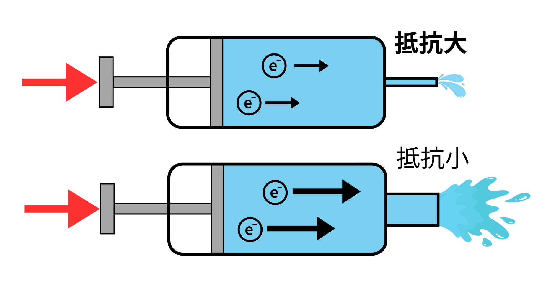 オームの法則_6.png