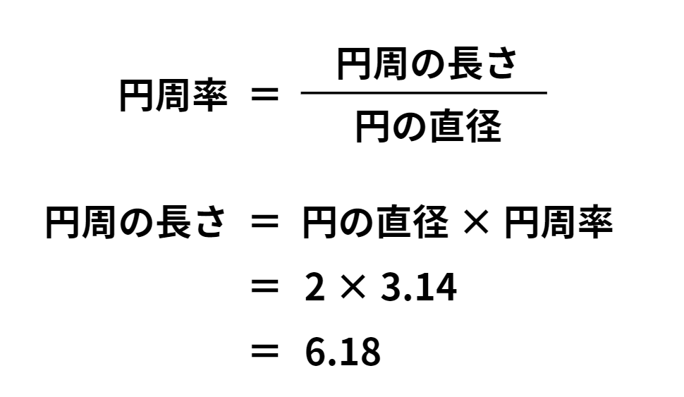 円周率_4.png