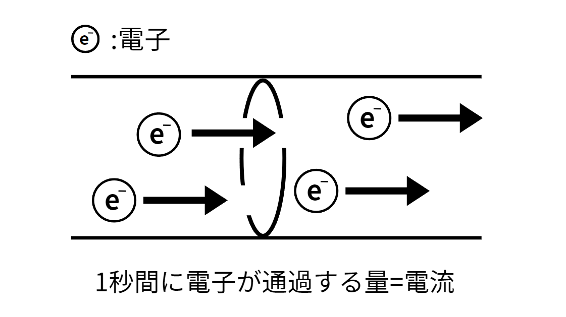 オームの法則_3.png