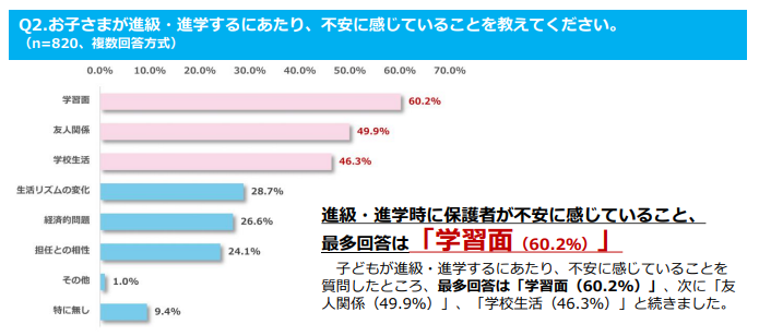 春休み重要なこと.jpg