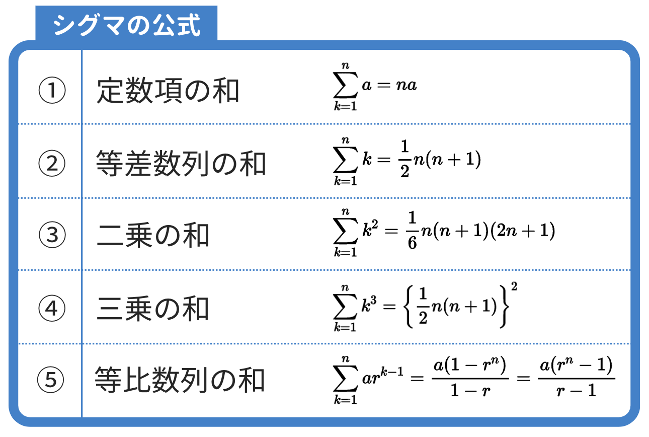 シグマ_4.png