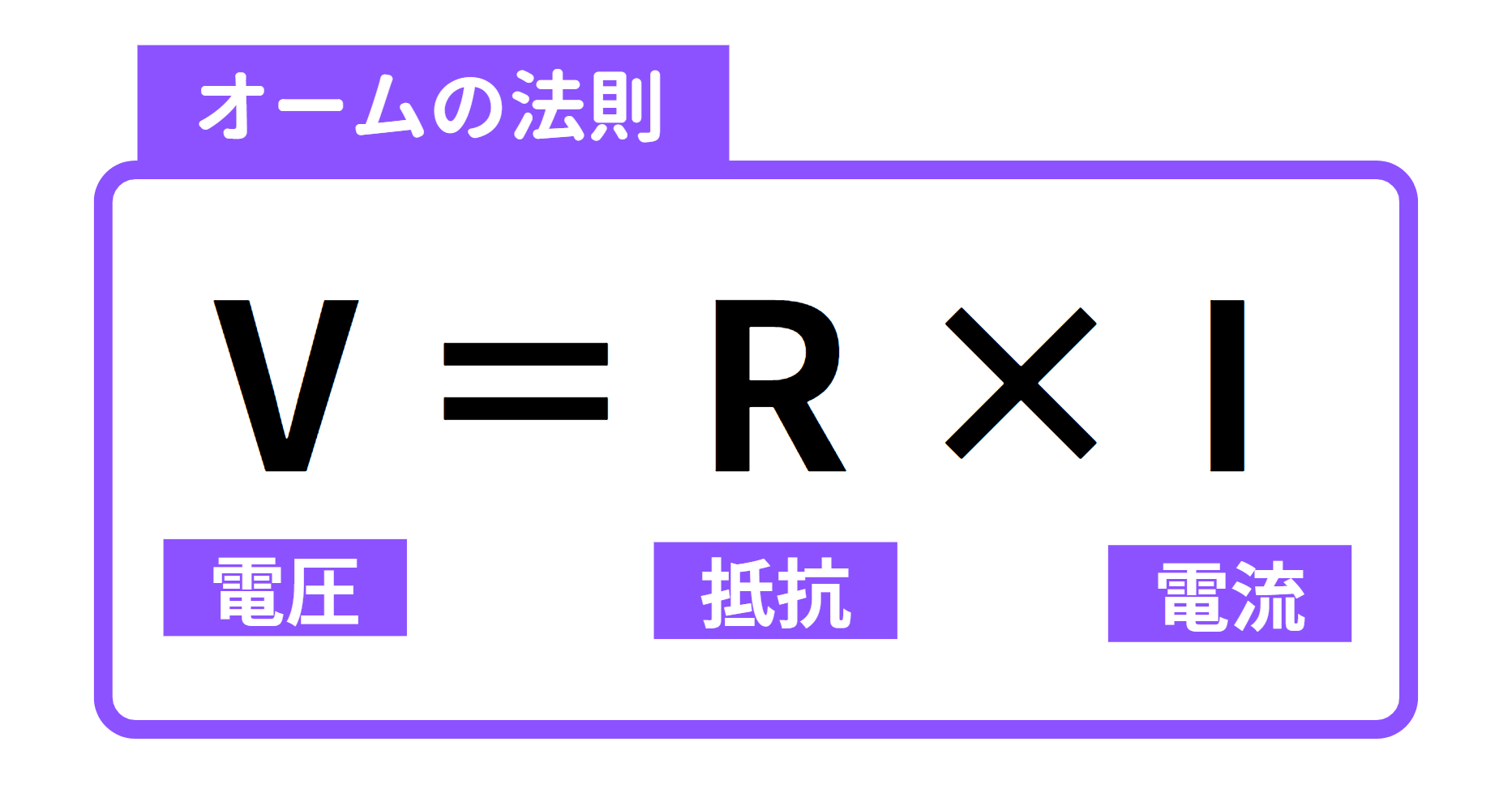 オームの法則_1.png