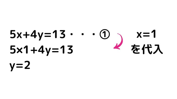 連立方程式9