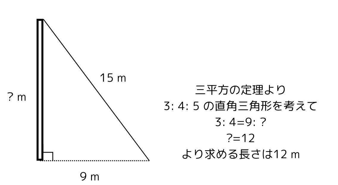 練習解答7
