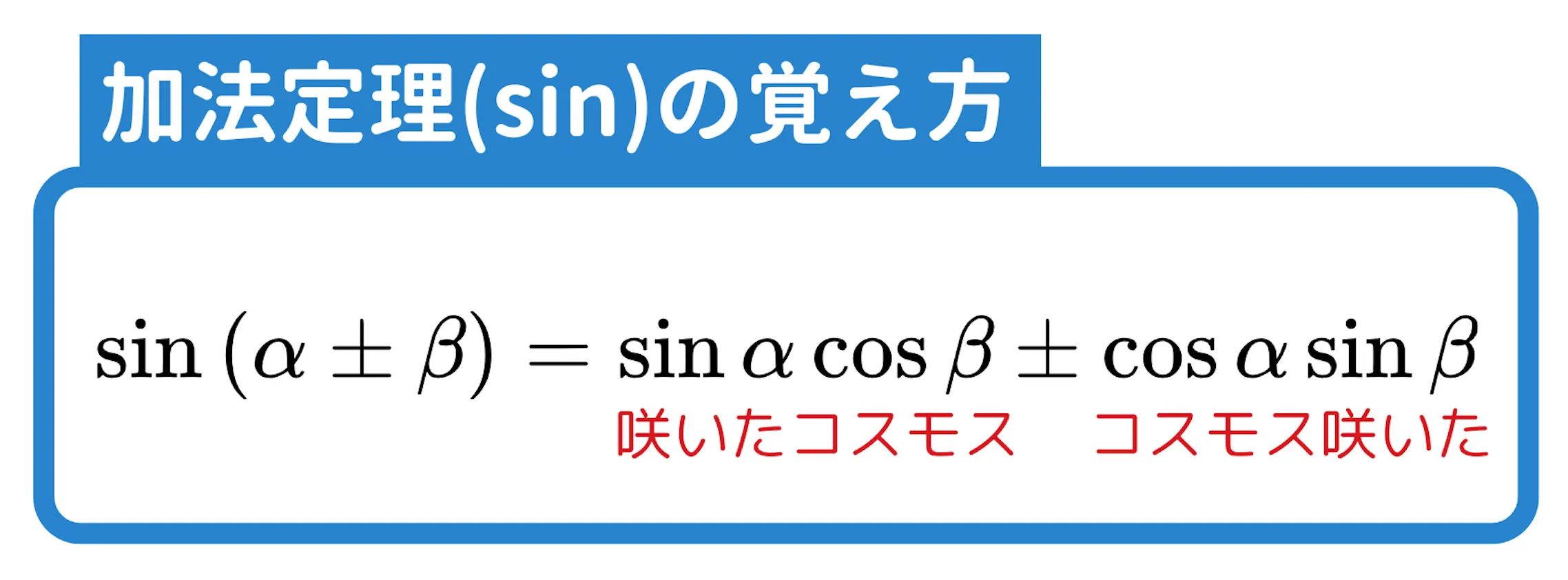 sin加法定理覚え方